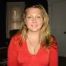 Dorota dziabek